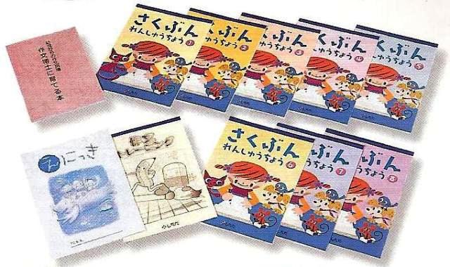 七田式（しちだ）　作文名人セットの通販は 6,150円