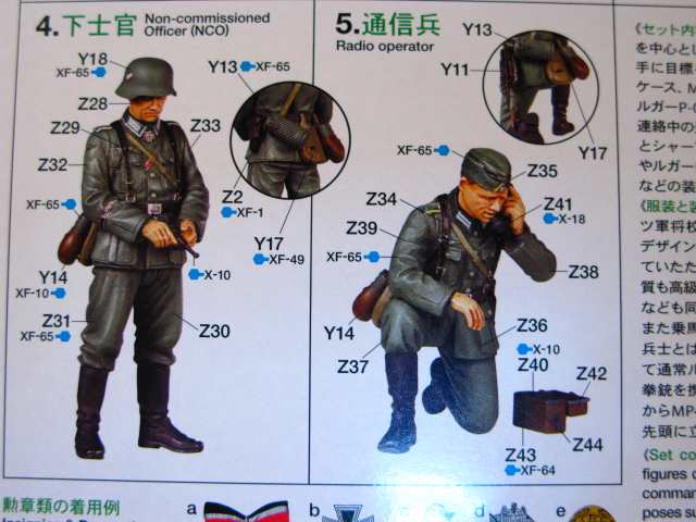 タミヤ Mm 298 ドイツ野戦指揮官セット ナチス ドイツ軍 1 35 スケール の通販はau Pay マーケット ホビーショップ遠州屋