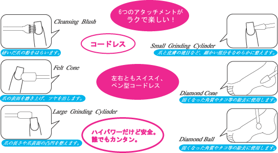 ネイルシェイパー 爪の長さや形を整えたり甘皮や角質 タコの除去に ペン型コードレスのネイルマシン の通販はau Pay マーケット ネイル ショップcutienail