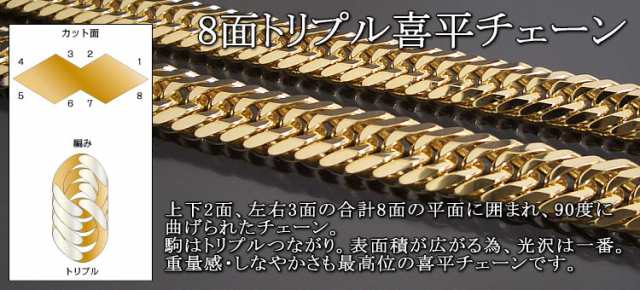 喜平ネックレス 18金 8面トリプル 八面 キヘイ K18ゴールド 20g-50cm