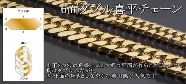 18金 喜平ネックレス 6面ダブル 六面 キヘイ K18ゴールド 200g-60cm 喜平チェーン 造幣局検定刻印入  【代金引換不可・代金引換以外をご選択ください】の通販はau PAY マーケット - アイゲット | au PAY マーケット－通販サイト