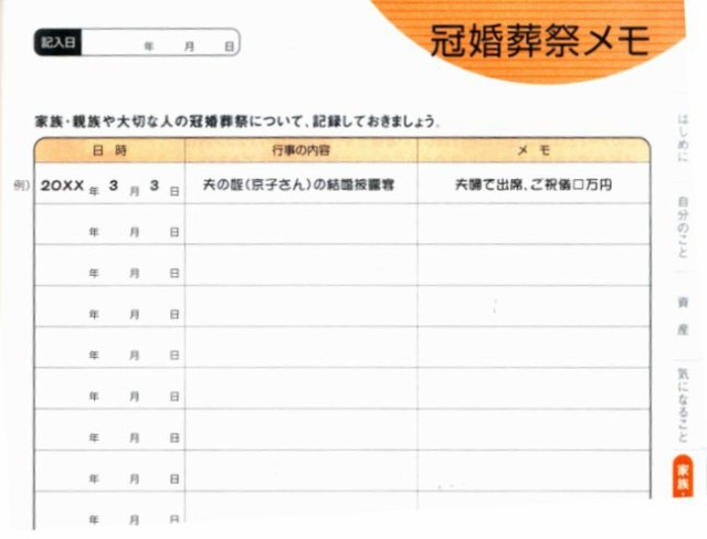 エンディングノート＜もしもの時に役立つノート＞LES-E101【コクヨ】備忘録 の通販はau PAY マーケット - 城下文化堂