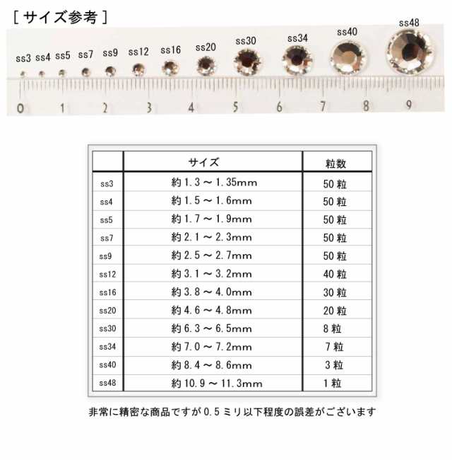 スワロフスキー クリスタル 5サイズセット 全420粒(SS5,SS7,SS9,SS12