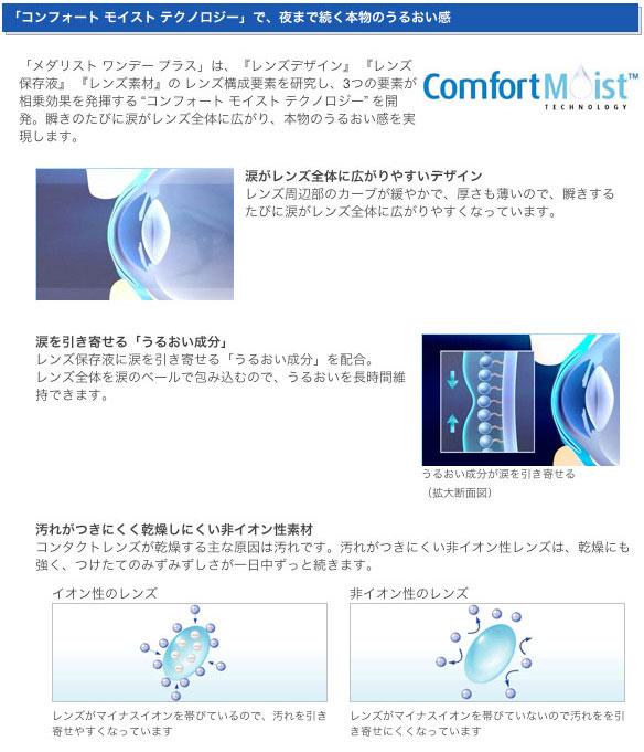 送料無料 メダリストワンデープラス 乱視用 ワンデー 30枚×4箱 ボシュロム BAUSCH+LOMB 使い捨て