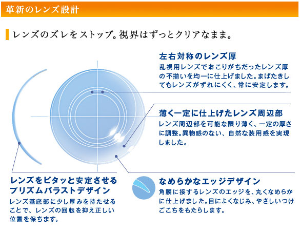 送料無料 メダリストワンデープラス 乱視用 ワンデー 30枚×4箱 ボシュロム BAUSCH+LOMB 使い捨て