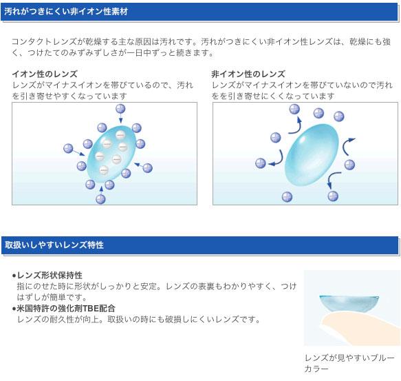 送料無料 メダリスト66トーリック 乱視用 2ウィーク 6枚×4箱 ボシュロム BAUSCH+LOMB 使い捨て