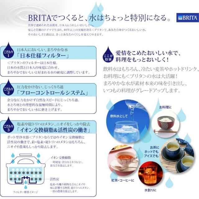 ブリタバラｂｒｉｔａプラスポット型浄水器マクストラ8個の通販はau Pay マーケット キャラメルカフェ
