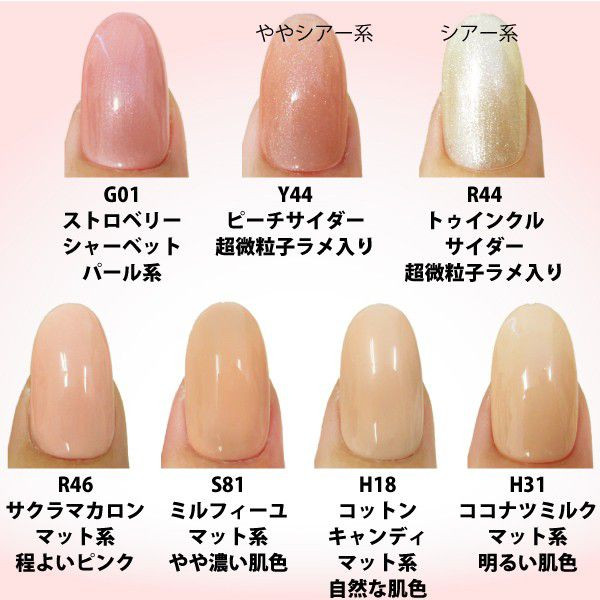 スタッズ 正方形 ネイルパーツ アート メタル ゆうパケット対応 カラースクエアスタッズ A0098の通販はau Pay マーケット Nailshop ボンネイル