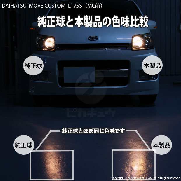 ダイハツ ムーヴカスタム (L175S/L185S 前期) 対応 LED T10 ポジションランプ用LED  HighPower3chipSMD5連LEDシングル球ウォームホワイト(