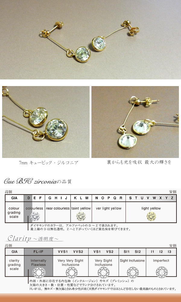 即納 送料無料■【julip】大粒クリスタル14Kゴールドフィルドピアス/Goldfilled/14KGF/aut_la_3