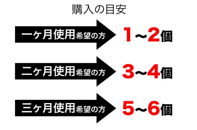 ○送料無料☆ボルフィリンを濃縮配合【XXXLジェル 3個セット】メンズ