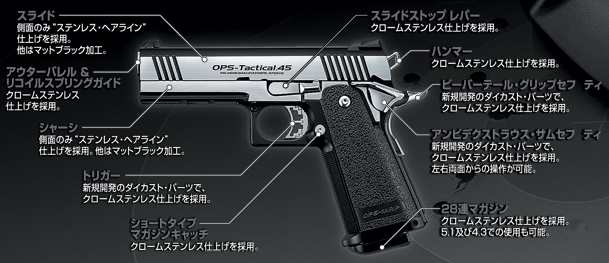 Hi Capa Custom 4 3 ハイキャパ カスタム デュアルステンレス 東京マルイ 市 R の通販はau Pay マーケット ホビーショップ遠州屋