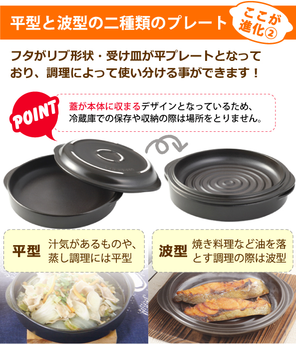 ドリームキッチンsv 電子レンジ調理用品 調理器具 直火 プレート 平型 波型 蒸し調理 電子レンジ調理器具 電子レンジ レンジ調理器 焼の通販はau Pay マーケット ヘルシーラボ