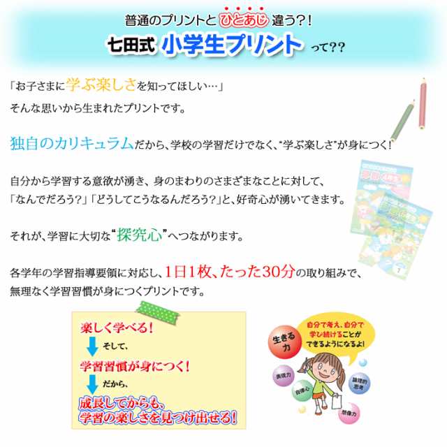 送料無料 七田式教材 しちだ 小学生プリント 右脳 Iiの通販はau Pay マーケット 脳トレ生活