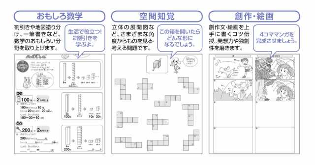 七田式教材（しちだ） 小学生プリント 右脳 III 小学教科書・参考書
