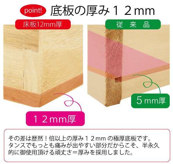 国産 幅100cm 6段 ハイチェスト 桐材 スライドレール付き 極厚底板12mm引き出し 洋服たんす 木製チェスト ブラウンの通販はau Pay マーケット 激安家具 Ka Gu