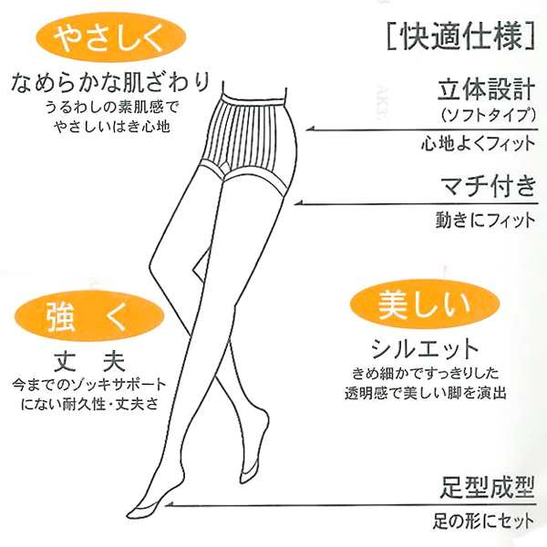 大きいサイズ ストッキング 3足組