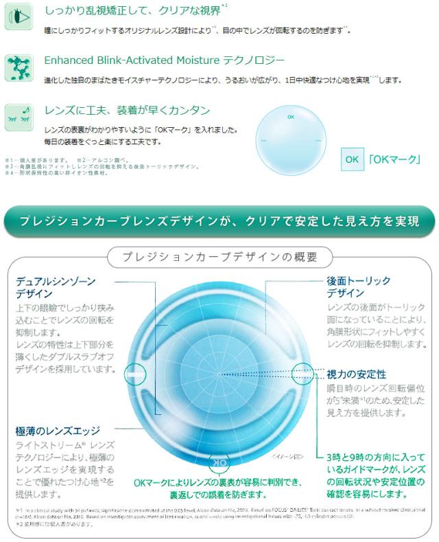 ◇《送料無料》デイリーズアクアコンフォートプラストーリック《30枚入》12箱 乱視 コンタクトレンズ 1day ワンデー コンタクト