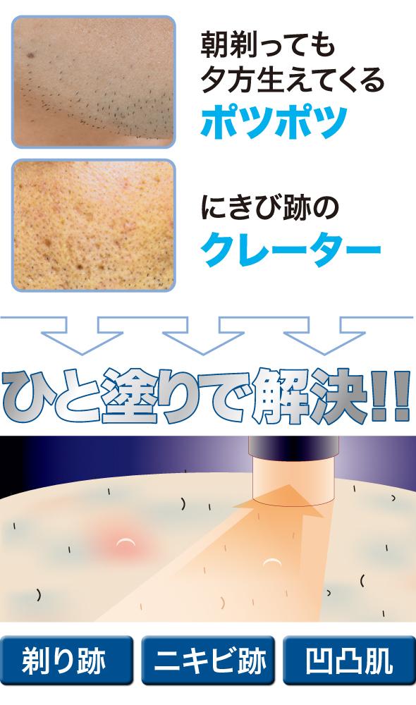 メンズ コンシーラー メール便 送料無料 ラグディすべ肌ファンデスティック 正規品 青髭隠し ニキビ跡に メンズコンシーラー の通販はau Pay マーケット キレイサプリ