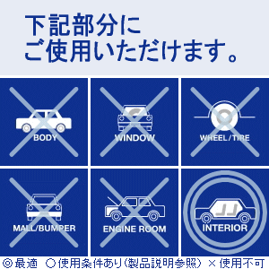 シミ抜き専用 内装クリーナー しみクリン 80ml 布素材のシミや汚れを分解 浮かせて除去 車のシート フロアーマット 天井に の通販はau Pay マーケット 洗車の王国