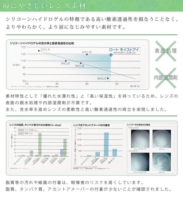 ◇ロートモイストアイ乱視用 6枚入 6箱 ロート 乱視用 トーリック
