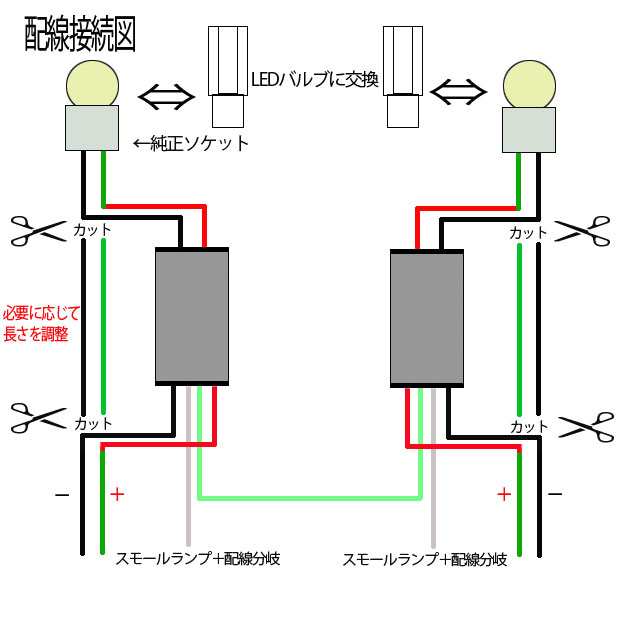 10 B 2 即納 フリード Gb3 Gb4 対応 Ts ハイブリッドツインカラーバルブシステム ホワイト アンバーの通販はau Pay マーケット ピカキュウモバイル カーled専門店