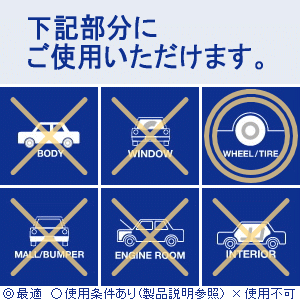 ホイールコーティング剤 タイヤコーティング剤 ガラスコーティング剤 車 コーティング剤 車用 ホイールクリーナー タイヤクリーナー カーシャンプー ホール タイヤ 洗浄剤 洗剤 最強 ホイールクリスタル タイヤクリスタル ホイール＆タイヤクリン_1