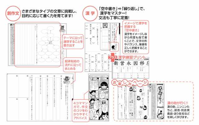 送料無料 七田式教材 しちだ 小学生プリント5年生 国語の通販はau Pay マーケット 脳トレ生活