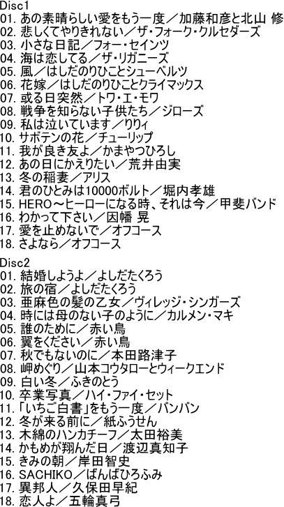 青春のフォーク大全集　（CD5枚組） / チューリップ、オフコース、アリス、他_1