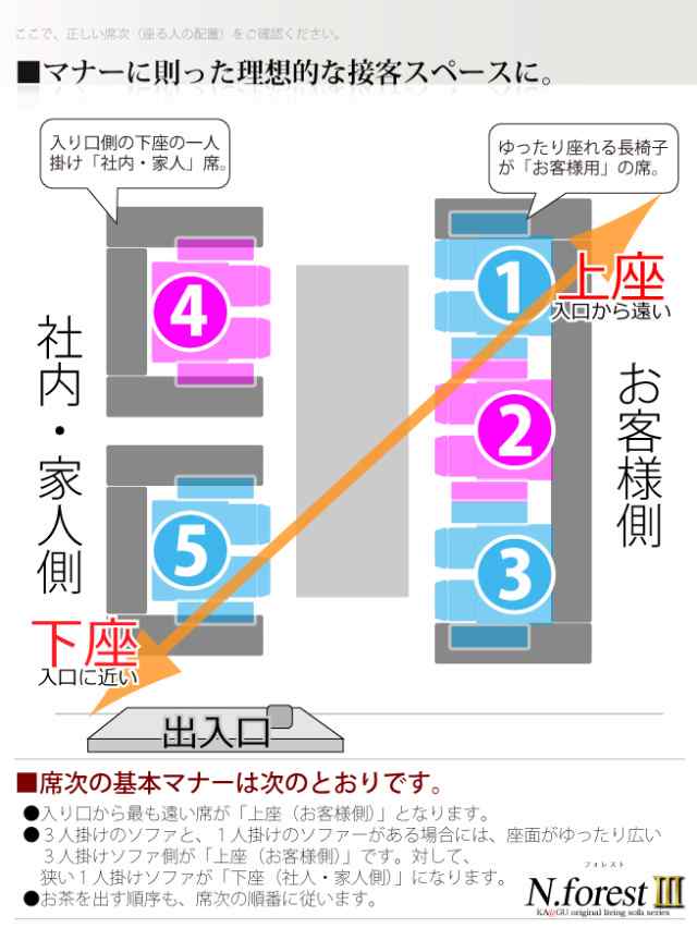 法人宛 送料無料 オリジナル 応接ソファーセット ソファ「NEW FOREST」シンプル肘付き 1p+1p+3p 3点セット コンパクト  PVCレザー張り ブの通販はau PAY マーケット 激安家具 KA@GU au PAY マーケット－通販サイト