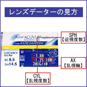 コンタクトレンズ　ワンデーアキュビューモイスト乱視用×6箱　1day ACUVUE MOIST【ジョンソン＆ジョンソン】ワンデー　アキュビュー　乱視　トーリック　　送料無料
