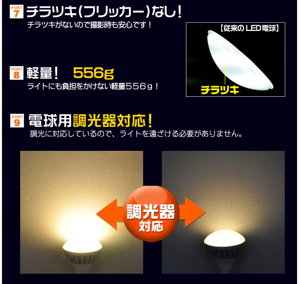 口金E26 30W 撮影照明用 LED電球 散光型 写真照明用電球 LEDランプ