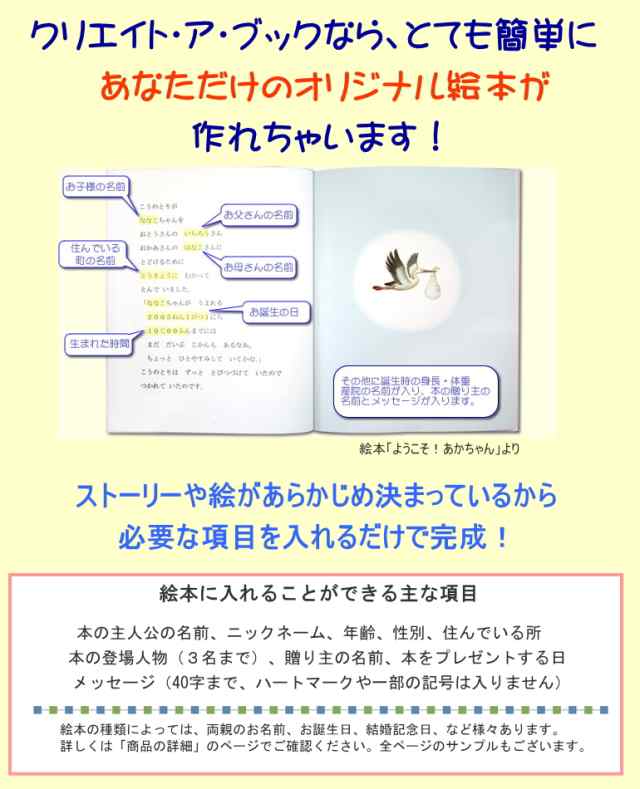 オーダーメイドの手作り絵本 クリエイトアブック 地球はごちそう 子ども向き お子様が主人公のユニークな絵本 知育におすすめ メの通販はau Pay マーケット ゆめみる絵本 Au Wowma 店