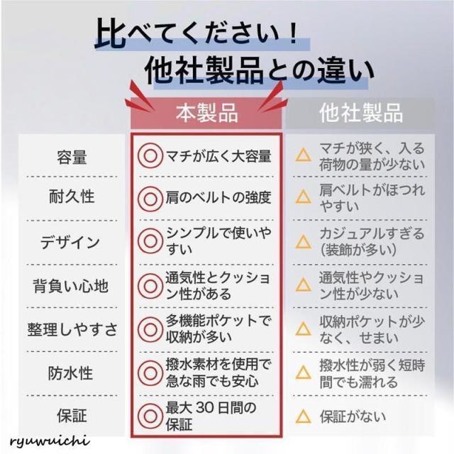 ボディバッグ メンズ 50代 ボディーバッグ メンズリュック ワンショルダーバッグ リュック ショルダーバッグ 大きめ 大容量 撥水 40代 レディース きれいめ_14