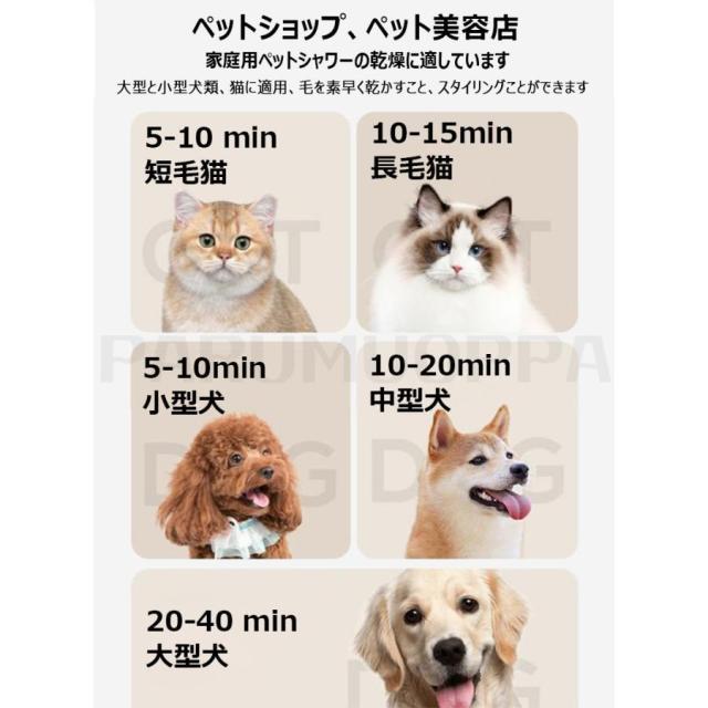 ペット用ドライヤー 犬用 ドライヤー ペットドライヤー 4つノズル付き 無段階風速 パワフル大風量 犬用ドライヤー 大型犬 犬 ドライヤー 業務用 家庭_10
