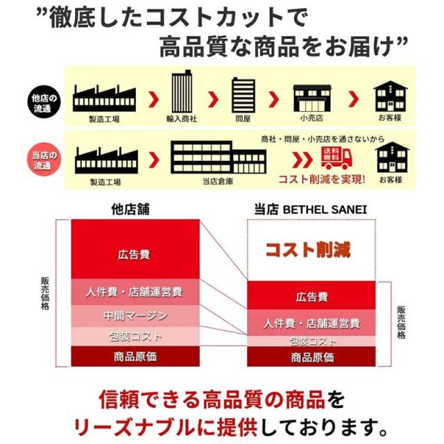 登場ワンタッチテント カンガルーテント UPF50+ 設営簡単 自立式 ワンタッチ構造 一体型グランドシート付き 撥水 通気 遮光 焚火 1~8人用 お花見 遮光 BBQ_9