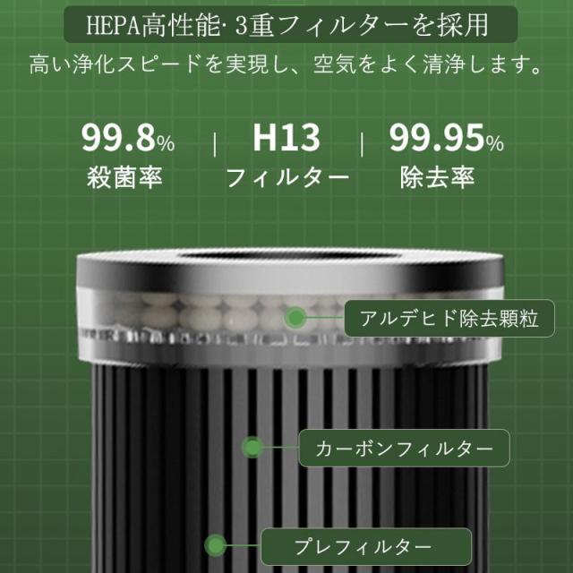 空気清浄機 小型 車内 コンパクト 軽量 省エネ USB給電 花粉対策