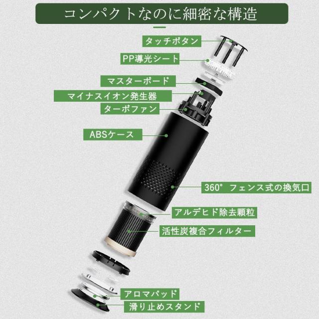 空気清浄機 小型 車内 コンパクト 軽量 省エネ USB給電 花粉対策