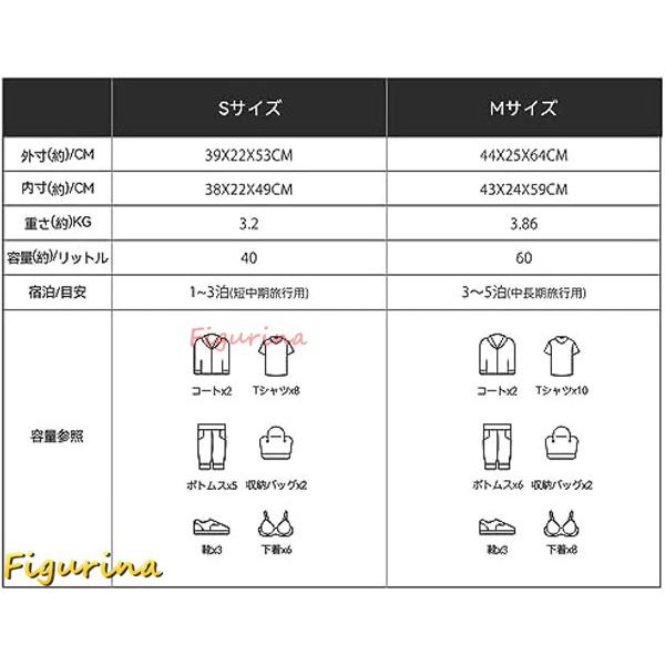 スーツケース キャリーケース フロントポケット トップオープン フロントオープン ファスナーフレーム USB充電 TSAロック 静音 旅行_9