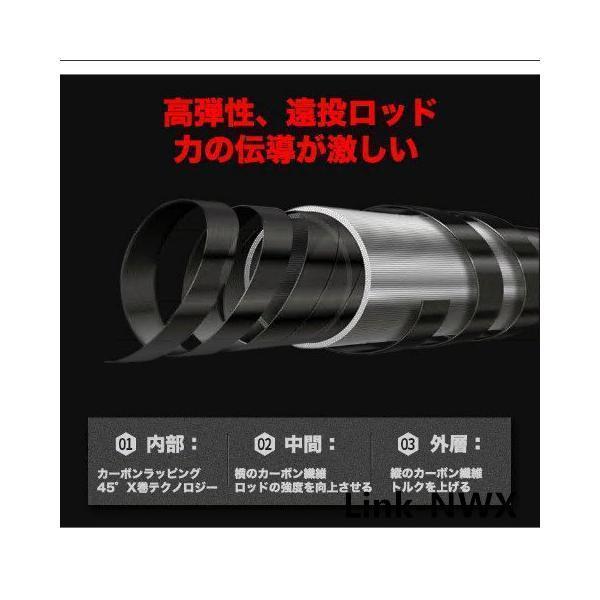 5.4M 投げ竿 遠投 釣り竿 釣竿 炭素繊維 伸縮式 PE0.8-4#対応 超遠投 大物 高弾性 カーボン繊維 操作簡単 カーボン_1