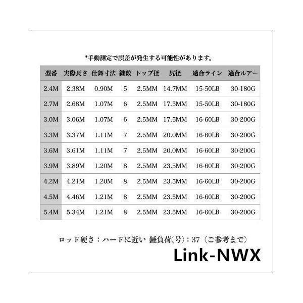 5.4M 投げ竿 遠投 釣り竿 釣竿 炭素繊維 伸縮式 PE0.8-4#対応 超遠投 大物 高弾性 カーボン繊維 操作簡単 カーボン_9