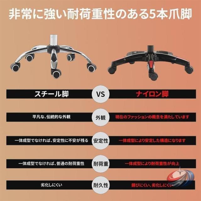 ゲーミングチェア 座椅子 白 安い おしゃれ フットレスト付き リクライニング デスクチェア  オフィスチェア ワークチェア パソコンチェア 二年保証_9