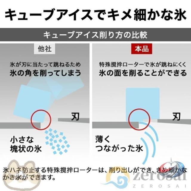電動かき氷機かき氷機電動業務用バラ氷かき氷器電動かき氷器電気砕氷機大容量かき氷メーカーフラッペメーカー氷削器氷削機冷凍フルーツスイーツ氷_10