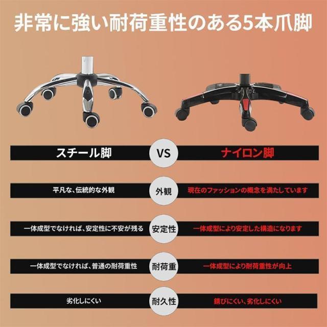 ゲーミングチェア 座椅子 白 安い オフィスチェア おしゃれ フットレスト付き リクライニング デスクチェア ワークチェア 錦椅子 パソコンチェア 二年保証_9