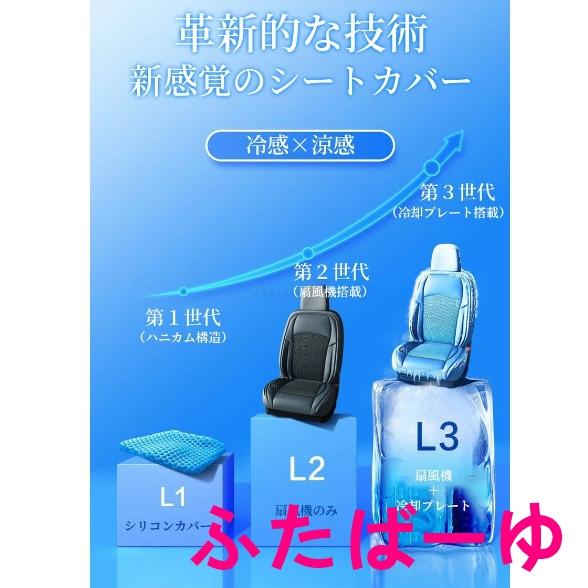 車用シートクーラー クールシート 12v カーシートカバー 通気性優れ 3段階調節 マッサージ機能(追加) エアーシート 送風 冷却プレート 16/24/36枚ファン_5