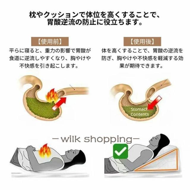 三角クッション 高反発 背もたれクッション 多機能クッション 介護 ベッド 三角枕 ソファー 腰枕 ベッド用 リラックスクッション 傾斜 テレビ 洗えるカバ_3