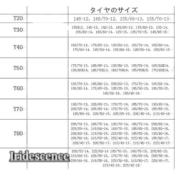 タイヤチェーン 非金属 ゴムチェーン スノータイヤチェーン タイヤサイズ指定可能 取付簡単 タイヤ スリップ防止 SUV/軽自動車 冬 雪道 積雪 凍結_2