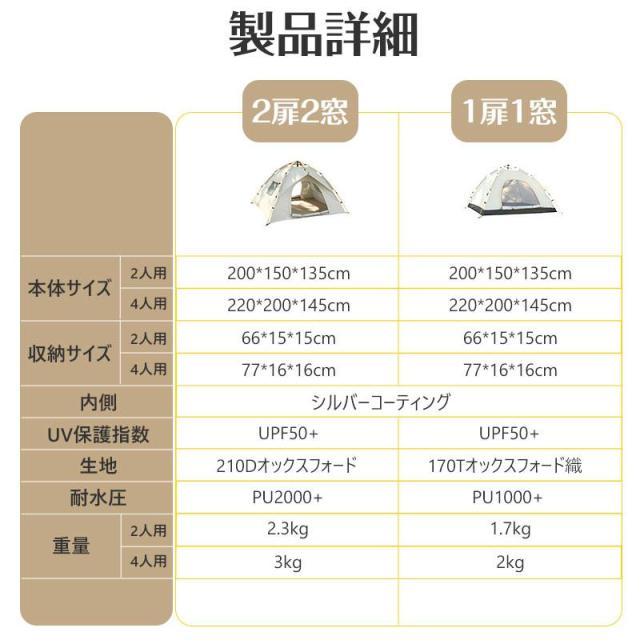 ワンタッチテント 公園 大型 1-4人用 遮光 ポップアップテントテント