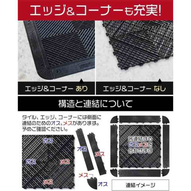 楽天市場】ガレージタイル ガレージマット 20枚セット グレー 灰色 マットのみ はめ込み 置き敷き バイク 車 自転車 駐車場 屋外 屋内 メッシュ  通気性 軽量 ショールーム 倉庫 テラス イベント フロアタイル ジョイント フロアデッキ エクステリア ガーデン : トラストナイン