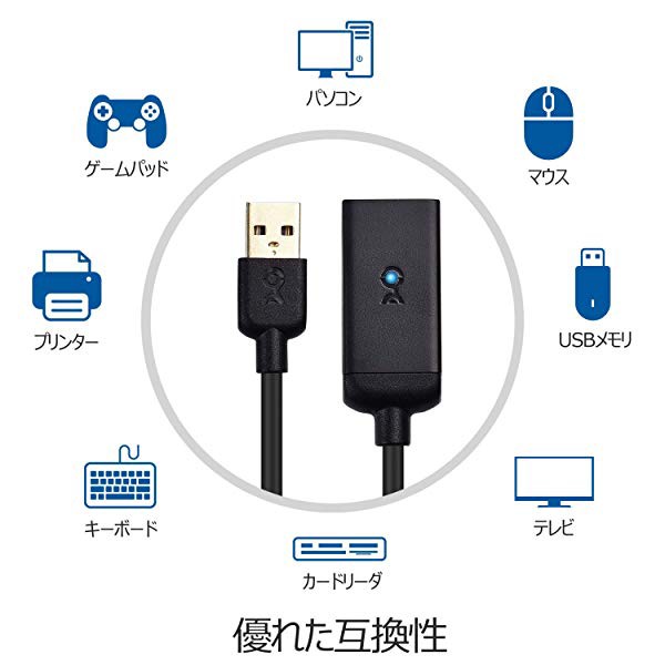 USB2.0延長ケーブル USB延長ケーブル Active（アクティブ）タイプ Type